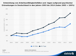 schaubild-1
